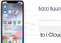 苹果手机怎么备份短信到云端？苹果手机短信如何备份到 iCloud 云端？