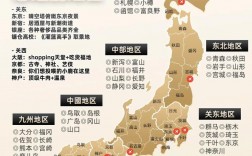 富良野旅游攻略，如何规划一次完美的旅行体验？