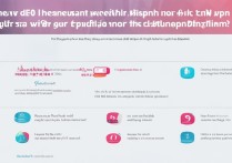 华为官网抢荣耀4c技巧，怎么快速成功抢购？