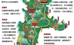 如何自驾游普陀山？一份详尽的旅游攻略等你来探索！