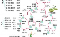 西双版纳旅游住宿攻略，如何选择合适的住宿地点？