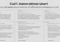 日版有锁苹果激活不了怎么办？解锁教程与注意事项分享