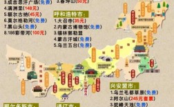 8月份旅游攻略，如何规划最佳旅行体验？