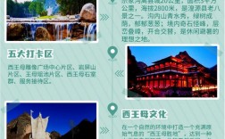 湟源旅游攻略，如何规划一次完美的旅行体验？