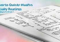 华为应用商店等级怎么快速提升？新手必看攻略