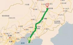 大连到哈尔滨旅游，有哪些必去景点和实用攻略？