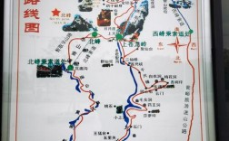 华山风景区地图高清版