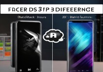 黑鲨3和3Pro差价多少？Pro版值不值得多花预算买？