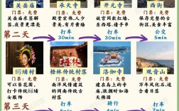 福州泉州旅游攻略，如何规划一次完美的旅行体验？