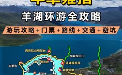 羊卓雍措旅游攻略，如何规划一次完美的旅行体验？