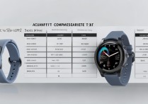 华米AmazfitGTR2eSIM和AmazfitGTR2哪款值得买-参数配置对比及区别分析