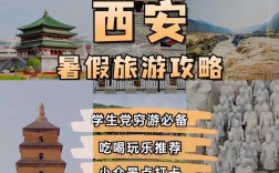 如何制定一份完美的国内旅游攻略？