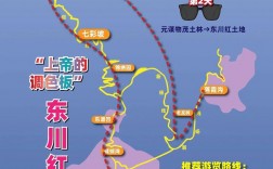 东川旅游攻略，如何规划一次完美的东川之旅？