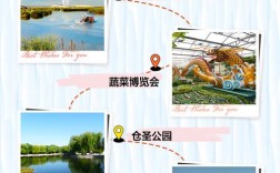 山东寿光旅游攻略，如何玩转这座美丽的城市？