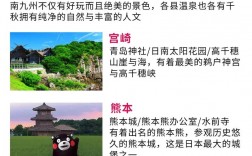 福冈旅游攻略，如何玩转这座魅力之城？