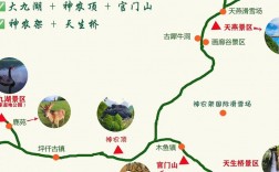 探索神农架，景点旅游攻略有哪些必看亮点？