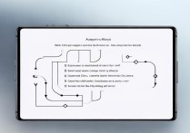 oppo高刷新率怎么开启？不同机型设置路径一样吗？