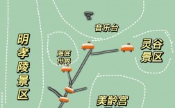 钟山风景区游玩路线图