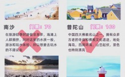 南沙群岛旅游攻略，如何规划一次难忘的海岛之旅？