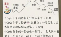 冬季三峡游轮旅游攻略，如何规划一次完美的冬季之旅？