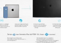 苹果投屏设备怎么连接？苹果手机投屏电视详细步骤