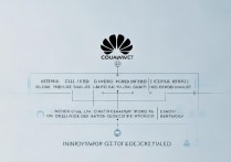 怎么投诉华为最有效？官方渠道+技巧步骤分享