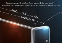 真我 GT2Pro 屏幕尺寸有多大？真我 GT2Pro 屏幕尺寸多少英寸性能如何？