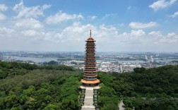 江门白水带风景区