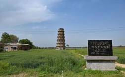 襄汾风景区