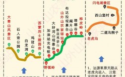 天路旅游攻略如何规划一次完美的天路之旅？