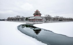 北京冬季旅游攻略，如何玩转这座魅力之城？