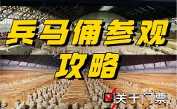 秦始皇兵马俑旅游攻略，如何规划一次完美的参观之旅？