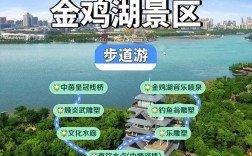 金鸡湖景区怎么去