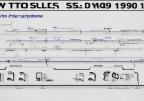 三星gt-i9003怎么刷机，三星i9003刷机包下载