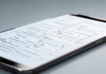 三星Note3触摸屏测试方法有哪些？自己在家怎么测好坏？