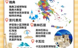 希腊雅典旅游攻略，如何规划一次完美的雅典之旅？