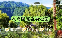 秦岭太平峪旅游攻略，如何规划一次完美的旅行体验？