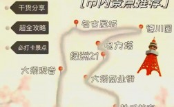 名古屋自由行旅游攻略，如何规划一次完美的旅程？