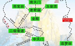 老君山旅游攻略，如何规划一次完美的旅行体验？