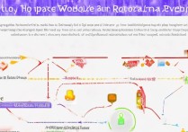 微信oppo红包哪里领取-微信oppo红包领取方式分享