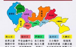 深圳旅游攻略，如何玩转这座现代化都市？