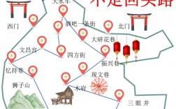 丽江旅游景点攻略图，如何规划一次完美的丽江之旅？