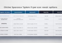 vivox9碎屏险怎么买？线上渠道和价格是怎样的？