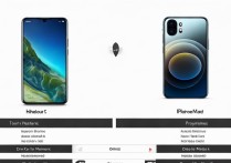 华为Mate40和iPhone12哪个更划算？性价比测评怎么选？