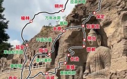 北京到西安旅游，有哪些必去景点和实用攻略？