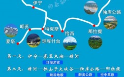 伊宁旅游攻略，如何规划一次完美的伊宁之旅？