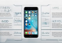 苹果6sp耗电快怎么解决？教你省电小技巧