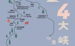 挪威峡湾旅游攻略，如何规划一次完美的峡湾之旅？