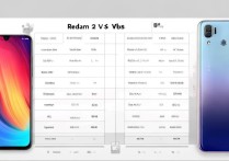 红米20X和realme V13怎么选？参数差异谁更值得买？