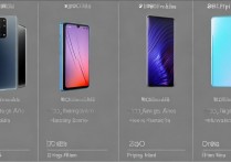 小米Civi和OPPO Reno6选哪个？参数性能差异大吗？